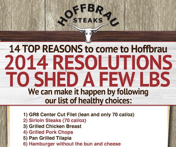 Hoffbrau Steaks

14 Top Reasons to come to Hoffbrau
2014 Resolutions to Shed a Few Lbs
We can make it happen by following our list of healthy choices:

1 Gr8 Center Cut Filet
2 Sirloin Steaks
3 Grilled Chicken Breast
5 Pan Grilled Tilapia
6 Hamburger without the bun and cheese