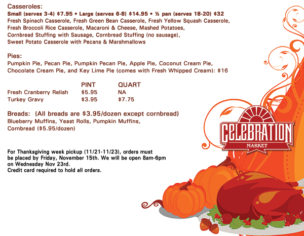See image for details