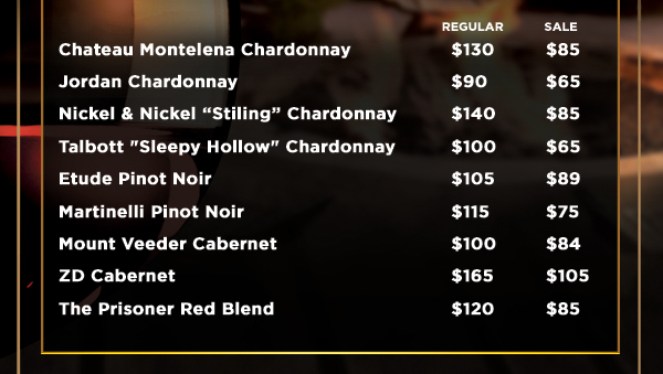 
							 See image for full disclaimer