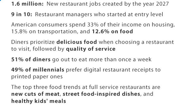 
							 See image for full article