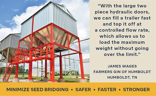 cliffgranberrycorp.com
							 Dallas, Texas
							 972-381-8899
							 ...since 1958