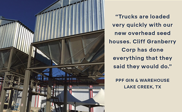 cliffgranberrycorp.com
							 Dallas, Texas
							 972-381-8899
							 ...since 1958