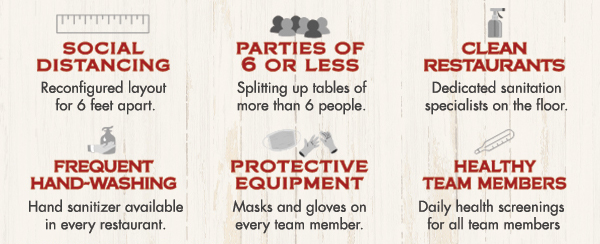 Hoffbrau Steaks | See image for full details