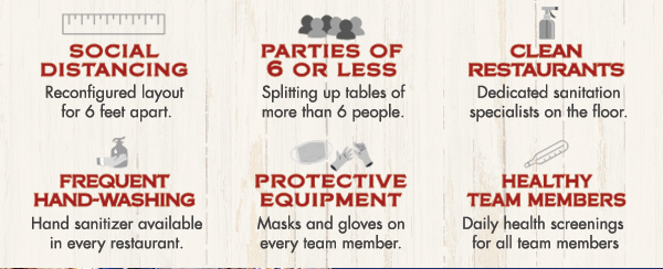 Hoffbrau Steaks | See image for full details