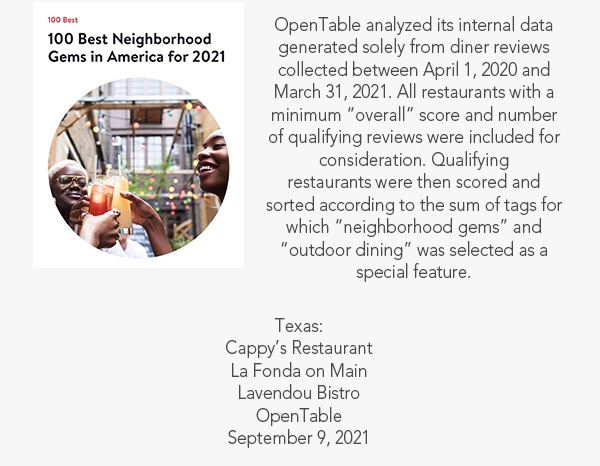 
							 See image for details