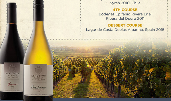 View Menu
							 See image for full details