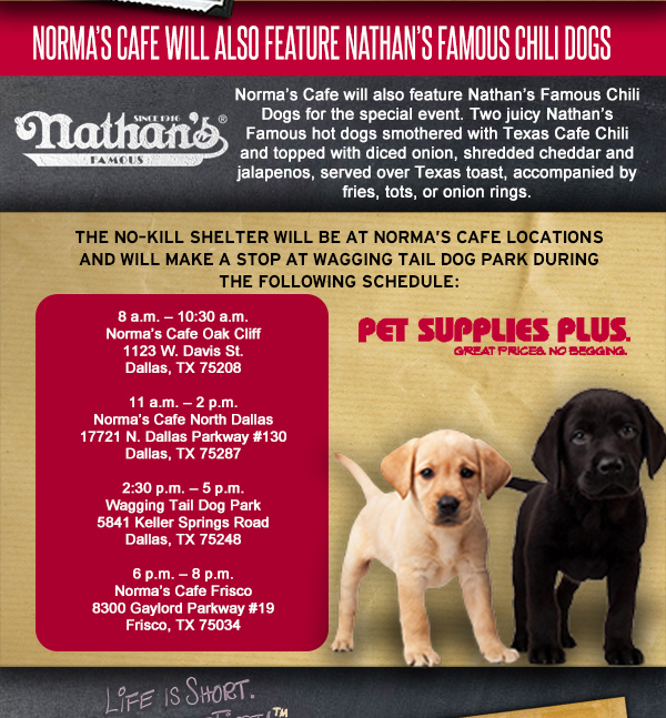 Norma's will also feature Nathan's Famous Chili Dogs
							 Pet Supplies Plus
							 See image for full details