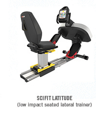 Scifit Latitude