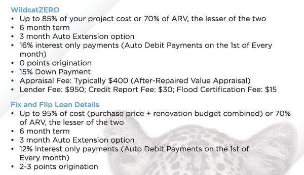 Wildcat Lending Hard Money, Made Easy
							 See image for full details