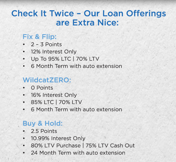 Wildcat Lending Hard Money, Made Easy
							 See image for full details